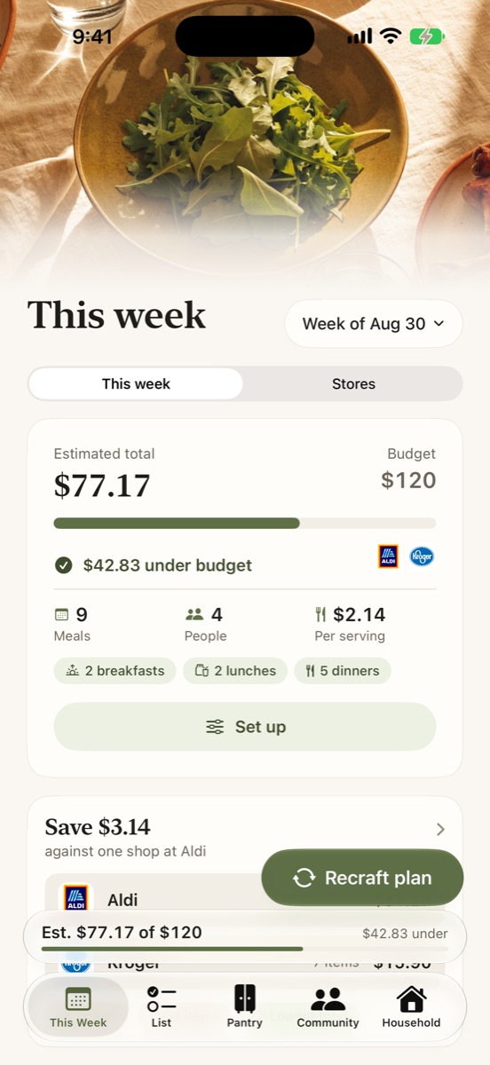 This week: nine meals for four people, estimated at $77.17 of a $120 budget